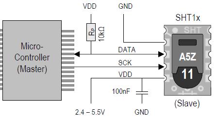 Şekil 2.15 Nem sensörü bağlantı şeması [12] Besleme gerilimi VDD 3.3V dur. DATA iki yönlü veri alış verişini sağlamaktadır.