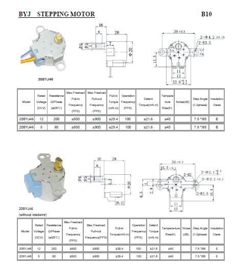 EK-A 20BYJ46 STEP