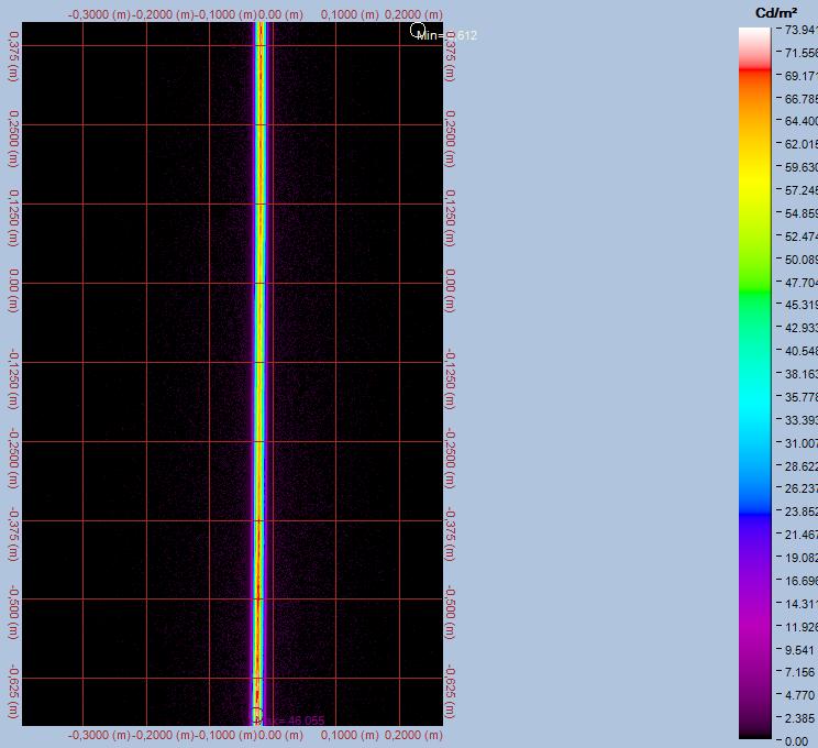 ( ISTANBUL AYDIN UNIVERSITY LIGHTING TEST MEASUREMENT AND