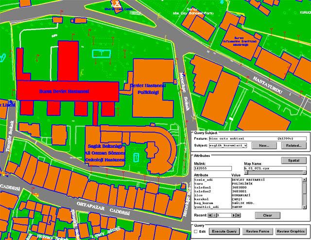 171 BURSA KBS MUD CAD ve HARİTACILIK KBS YAZILIM MICRO STATION AUTOCAD NETCAD MAPINFO MICROSTATION MGE Şekil 4.