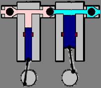 Piston sola doğru (alt ölü nokta) hareket ederken silindir içerisinde basıncın düşmesine neden olan hava boşluğu (vakum)