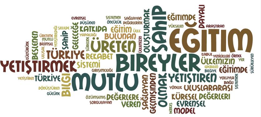 III. BÖLÜM GELECEĞE YÖNELİM MİSYON Düşünme, anlama, araştırma ve sorun çözme yetkinliği gelişmiş; bilgi toplumunun gerektirdiği bilgi ve becerilerle donanmış; millî kültürü ve insanlığın ve