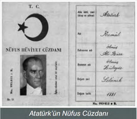 14. 16. Aşağıda bir alana ait topoğrafya haritası verilmiştir. Atatürk inkılaplarını göz önünde bulundurarak Atatürk ün nüfus cüzdanı incelendiğinde, aşağıdakilerden hangisine ulaşılamaz?