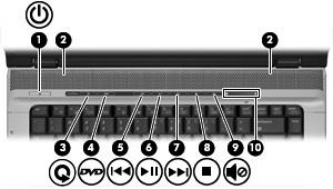 Düğmeler ve hoparlörler Not Bilgisayarınıza en fazla benzeyen resme bakın. Bileşen (1) Güç düğmesi* Bilgisayar kapalıyken, bilgisayarı açmak için güç düğmesine basın. (2) Hoparlörler (2) Ses üretir.