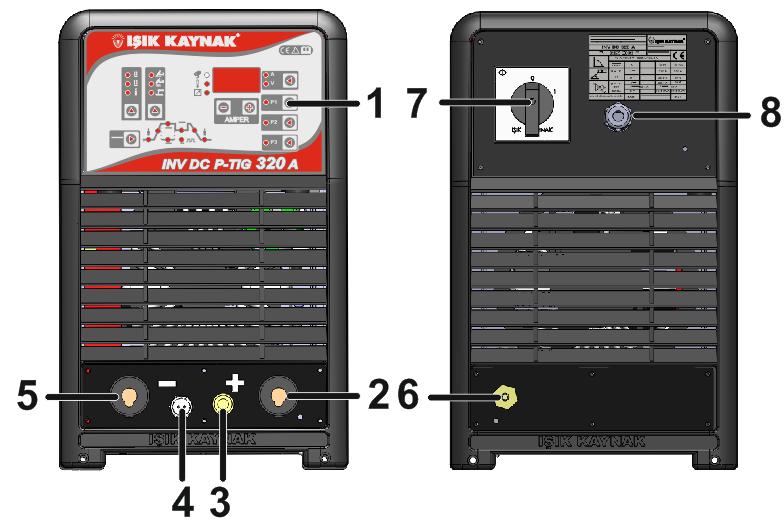 TEKNİK BİLGİLER 1.2 MKİNE BİLEŞENLERİ Şekil 1: Ön Görünüm Şekil 2: Arka Görünüm 1. Elektronik Kontrol Paneli 5.