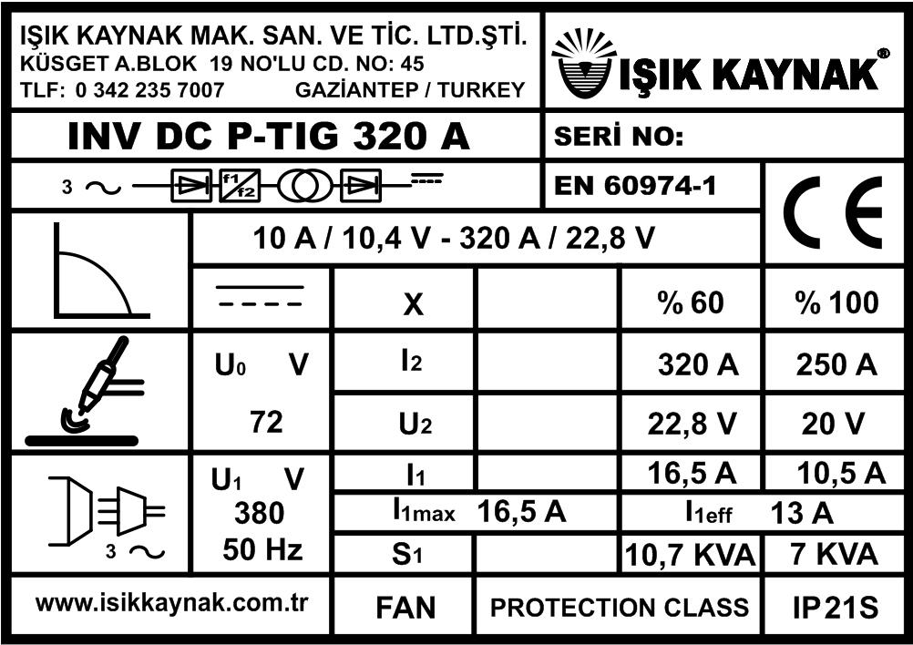 TEKNİK BİLGİLER 1.4 Teknik Veriler MODEL ŞEBEKE GERİLİMİ MAX.