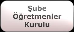 2.1.Organizasyon Yapısı Okulumuzun organizasyon yapısı aşağıdaki şekildeki gibidir.