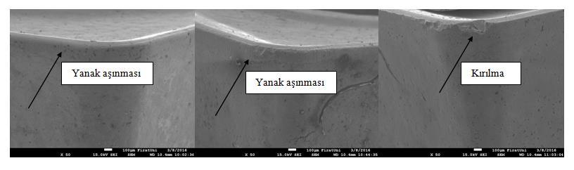 AISI 52100 RULMAN ÇELİĞİNİN İŞLENEBİLİRLİĞİNİN YÜZEY PÜRÜZLÜLÜĞÜ, TAKIM Politeknik Dergisi, 2017; 20 (2) : 409-417 Çizelge 4 de yer alan herhangi 2 farklı LogV ve bu değerlere karşılık gelen LogT