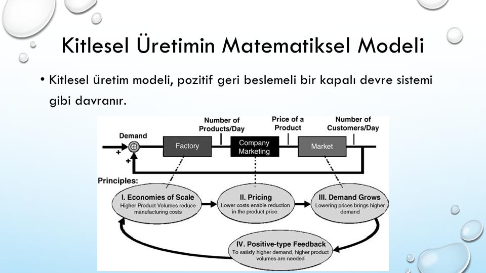 Kitlesel üretim modeliikişartıngerçekleşmesi ile uygulanabilir: 1.