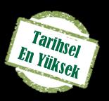 5% 1Ç16 2016 1Ç17 Diğer Alternatif fonlama kaynaklarının oportünist kullanımı Eurobond ihracı: 6 yıl vadeli 500 mio$ @ 5.