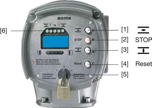 SA 07.1 SA 16.1/SAR 07.1 SAR 16.1 Kontrol ünitesi: elektronik (MWG) Kullanım 6.