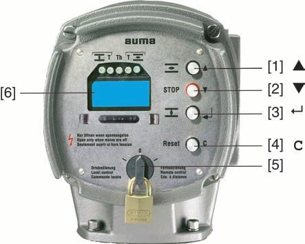 Kullanım SA 07.1 SA 16.1/SAR 07.1 SAR 16.1 Kontrol ünitesi: elektronik (MWG) 6.2.2 UZAKTAN kumanda Seçici anahtarı Uzaktan çalıştırma (UZAKTAN) konumuna getirin.