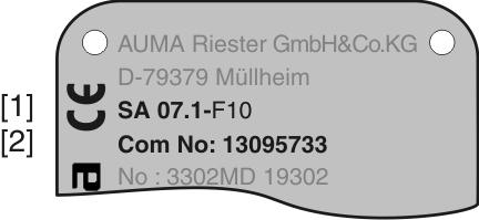 Resim 1: Tip etiketlerinin yerleri [1] Aktüatör tip etiketi [2] Kontrol ünitesi tip etiketi [3] Motor tip etiketi [4] Ek etiket, örn.