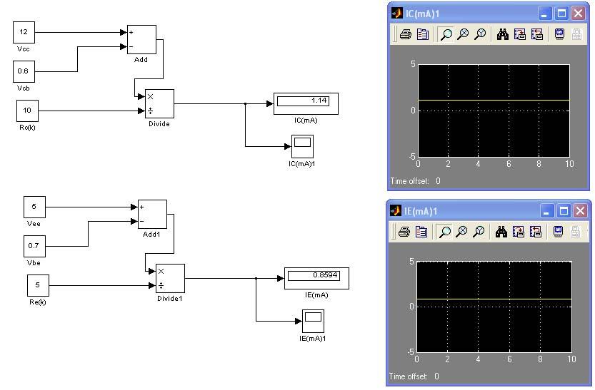 Deney No 9 60 Beyzi ortak NPN transistör devresinin DC karakteristiğinin MATLAB uygulaması: I