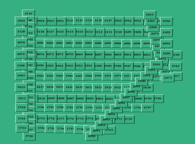 Üretim sonrası veri dönüşümlerinde herhangi bir hata yapılmaması için, projenin oluşturulması sırasında Türkiye genelinde kullanılan ED 50 dönüşüm parametreleri başlangıçta sisteme girilmelidir.