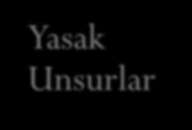 Rehinin Kapsamı Patent Marka Sınai Haklar İsteğe Bağlı Unsurlar 47 Ticaret Ünvanı İşletme Adı