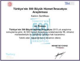 ilişkin 100 Soruda Döviz Kazandırıcı Hizmet Ticaretinin