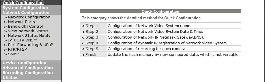 Si no aparece el mensaje de información debido a problemas, por ejemplo un fallo de la red, puede iniciar la instalación manual. Haga clic en instalar ActiveX Control y aparecerá la ventana emergente.