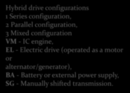 On the one hand, the power of the IC engine is mechanically transmitted directly to the driving wheels, while on the other, the rotation of the IC engine is decoupled from the rotation of the driving