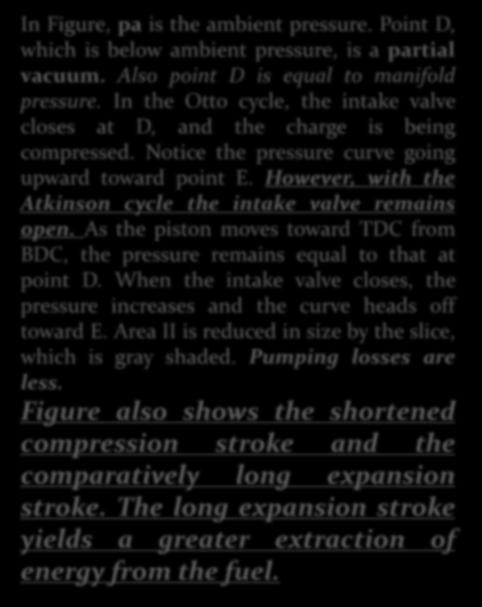 ATKINSON CYCLE ENGINE Hybrid Vehicles and the Future of Personal Transportation In Figure, pa is the ambient pressure. Point D, which is below ambient pressure, is a partial vacuum.