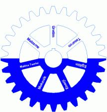 Makine Teknolojileri Elektronik Dergisi Cilt: 13, No: 4, 2016 (53-64) Electronic Journal of Machine Technologies Vol: 13, No: 4, 2016 (53-64) TEKNOLOJİK ARAŞTIRMALAR www.teknolojikarastirmalar.