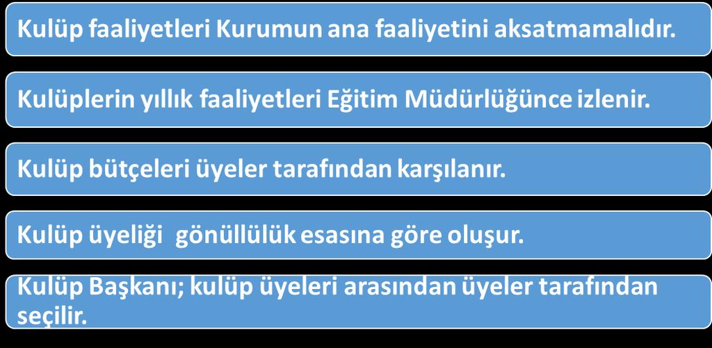 SOSYAL FAALİYETLERİN SİSTEMATİZE EDİLMESİ Sosyal Faaliyetlerin oluşturulan takvime göre Eğitim Müdürlüğünce yürütülmesi Kulüplerin İnsan Kaynakları ve Eğitim Dairesi Başkanlığınca kurulması Portal da