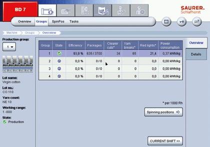 BD 7 değerli enerjiyi israf etmez ve bu nedenle hiç olmadığı kadar kârlı üretim yapar. Energy Monitoring Yeni Energy Monitoring enerji tüketimini online kontrol eder.