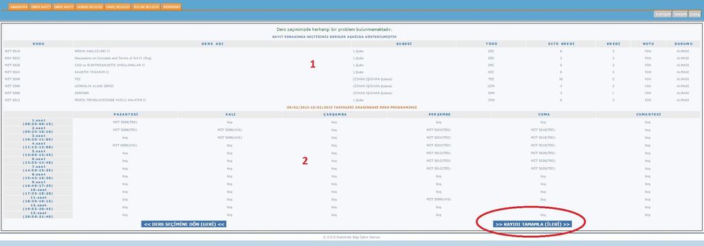 Bir sonraki adım, seçilen derslerin son kez gözden geçirildiği ekranı gösterir (1). Diğer taraftan bu ekrana seçilen derslerin haftalık ders programındaki görüntüsü yansıtılmıştır (2).
