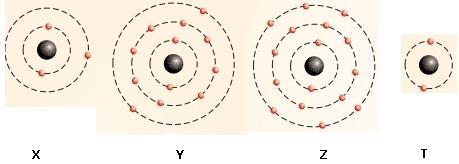 7. 10. Şekilde r1=8 cm yarıçaplı ve r2=6 cm yarıçaplı kasnaklar verilmiştir.