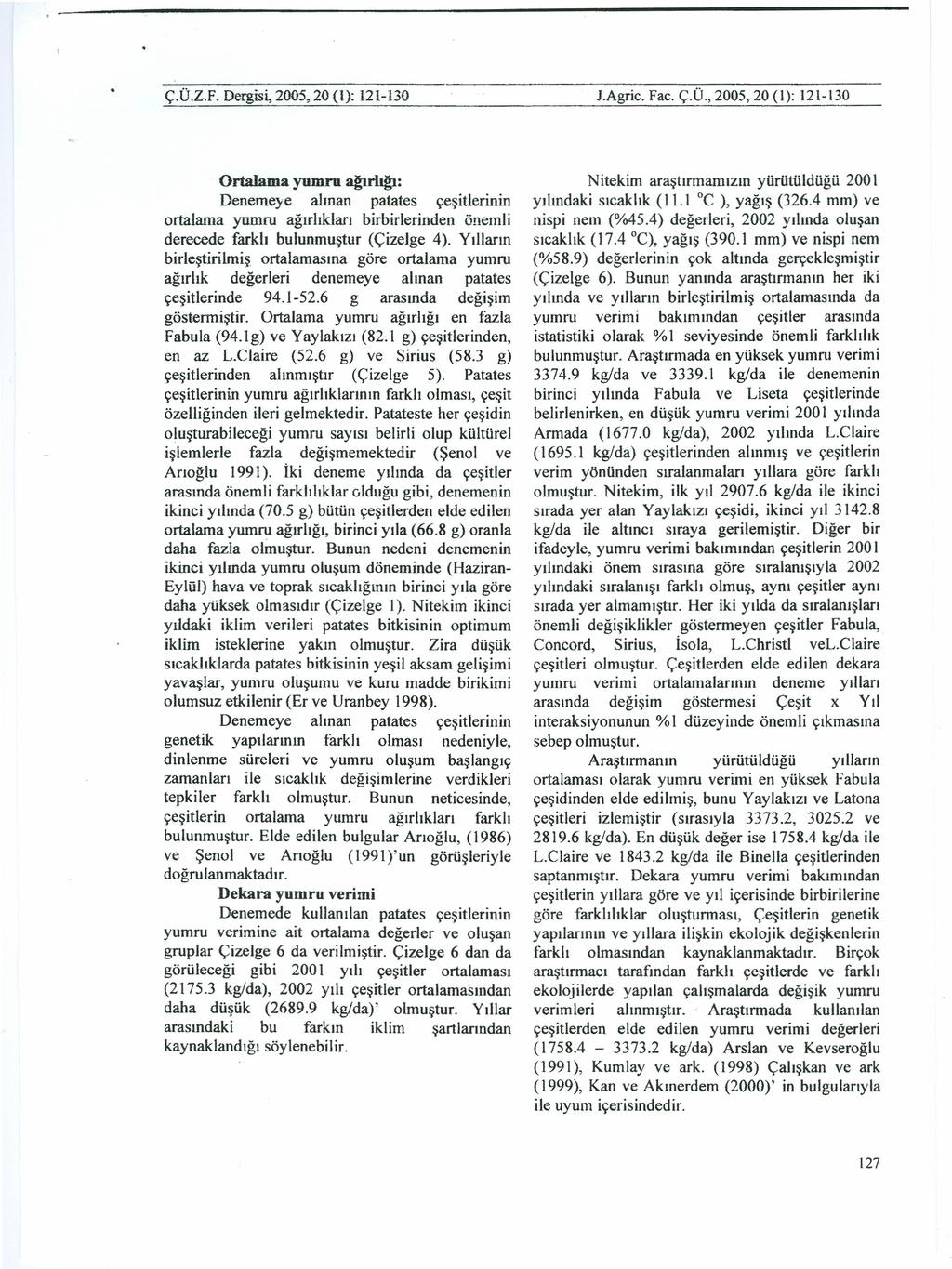 Ç.Ü.Z.F. Dergisi, 2005, 20 (i): 121-130 J.Agric. Fac. Ç.ü.