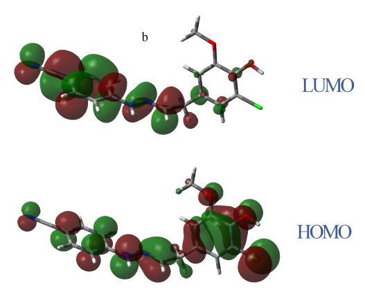 HOMO ve LUMO enerjileri 6-311((+)(d,p)) metodu kullanılarak hesaplandı. Hesaplanan HOMO, LUMO değerleri kullanılarak global reaktivite tanımlayıcıları hesaplandı.