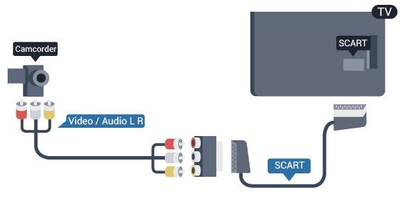 USB'de Ultra HD TV açıkken TV'deki USB bağlantılarından birine bir USB flash sürücü takın. Bağlı USB cihazındaki veya flash sürücüdeki fotoğrafları Ultra HD çözünürlükte görüntüleyebilirsiniz.