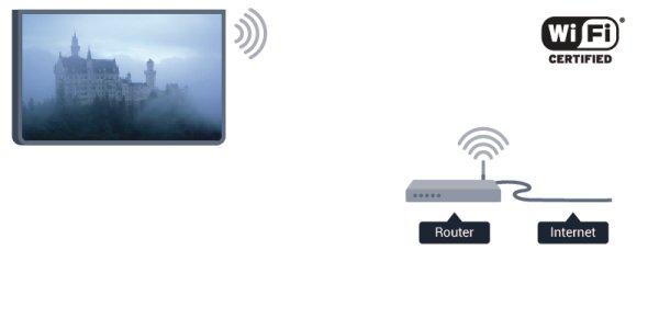 Adım 6 - Kablosuz ağınızı taramak için Tara'yı seçin. WPS'li (Wi-Fi Korumalı Kurulum) bir yönlendiriciniz varsa WPS'yi seçebilirsiniz. Tercihinizi yapın ve OK tuşuna 3 Ağ 3.