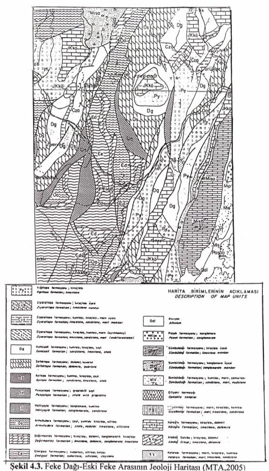 4. ARAŞTIRMA