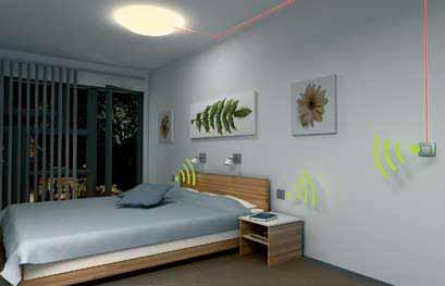 Çözümler nahtar eklenmesi P105727 İlk durum Yatak odasındaki tavan lambası tek bir anahtarla kontrol ediliyor. İhtiyaç Tavan lambasının yatağın baş uçlarından da kontrol edilebilmesi.