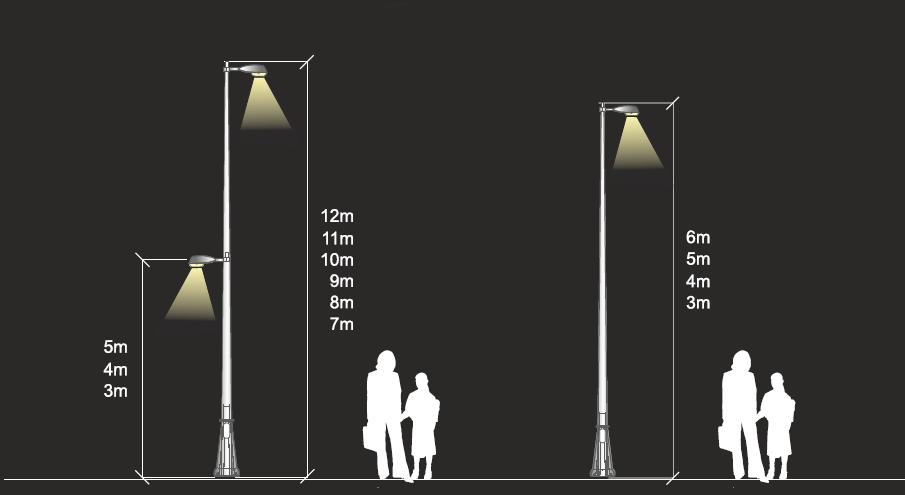 DAİRESEL KONİK AYDINLATMA DİREKLERİ ROUND CONICAL LIGHTING POLES Yuvarlak görünümü itibariyle poligon kesitli direklere alternatif olarak üretilmektedir.