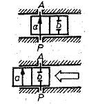 12) İki yollu ve iki konumlu valfin açık konumunda pompadan gelen akışkan P den