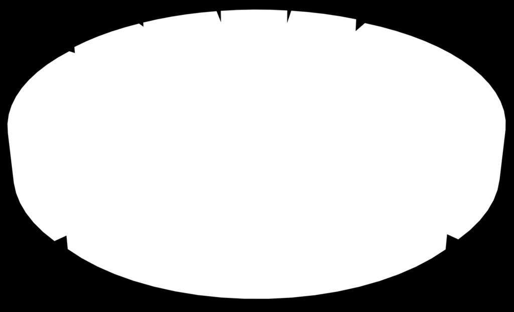 hizmetler 5,43%