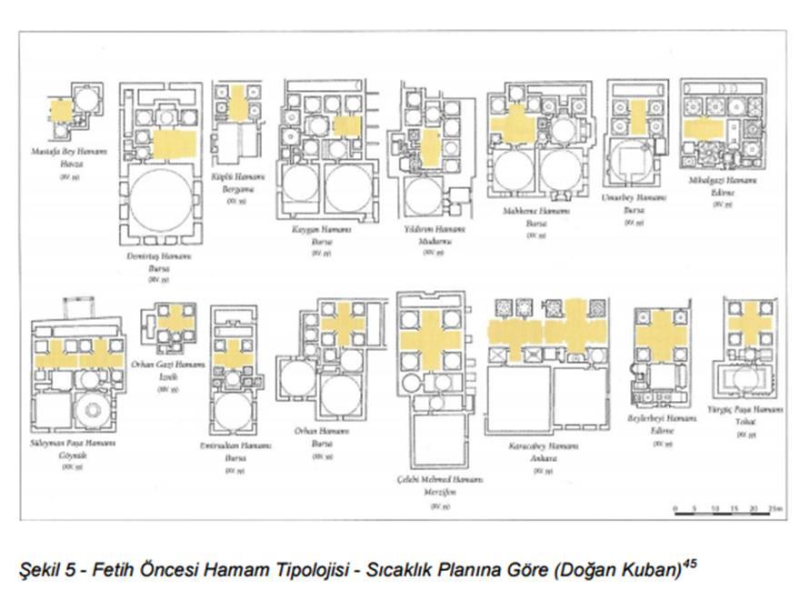 soğuk suyu bulunan ve üzeri kubbeli, kâgir