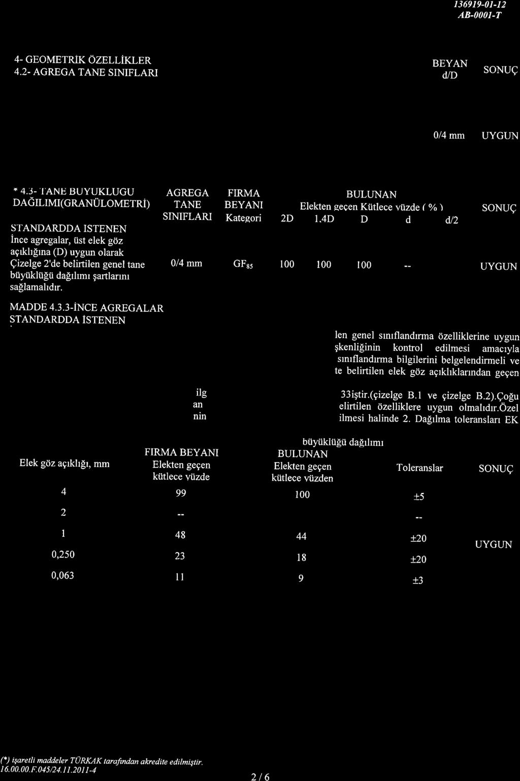 <lt\ DENEY LAB.. MERKEZi BA$KANLrGr ANKARA ingur LABORATUVART \T HEADSHIP OF TSE TEST LABORATORIES CENTRE ANKARA BUILDING MATERIALS LABORATORY MUAYENE.