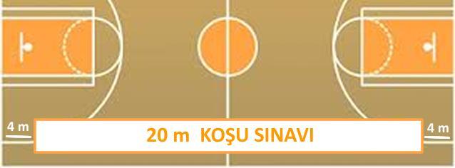 B. ÇABUKLUK VE HIZ (20 PUAN) 20 M KOŞU SINAVI 20 m. Koşu sınavına girecek olan aday başlangıç çizgisindeki fotosel cihazının ortasından geçerek zamanı başlatır.