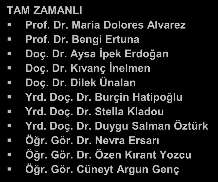 AKADEMiK KADRO TAM ZAMANLI Prof. Dr. Maria Dolores Alvarez Prof. Dr. Bengi Ertuna Doç. Dr. Aysa İpek Erdoğan Doç. Dr. Kıvanç İnelmen Doç. Dr. Dilek Ünalan Yrd. Doç. Dr. Burçin Hatipoğlu Yrd.