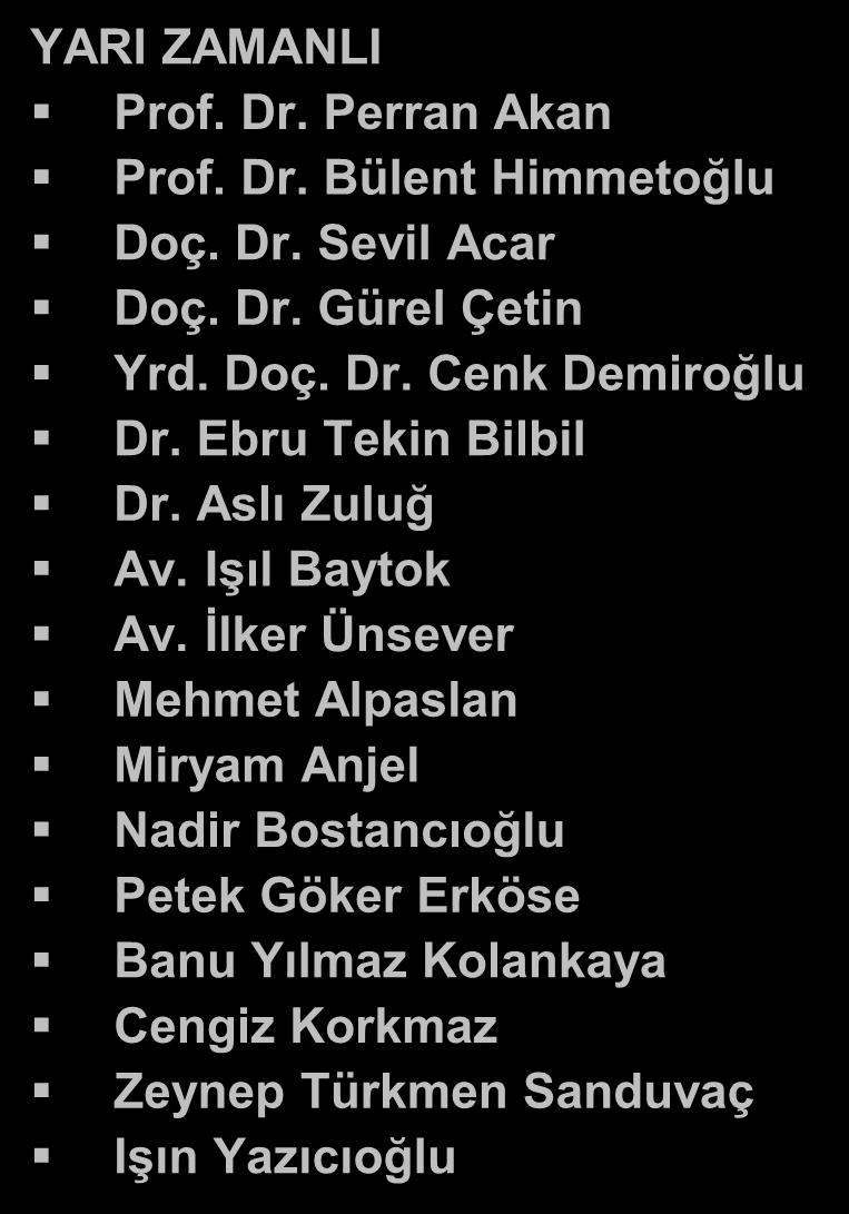 Dr. Bülent Himmetoğlu Doç. Dr. Sevil Acar Doç. Dr. Gürel Çetin Yrd. Doç. Dr. Cenk Demiroğlu Dr. Ebru Tekin Bilbil Dr. Aslı Zuluğ Av. Işıl Baytok Av.