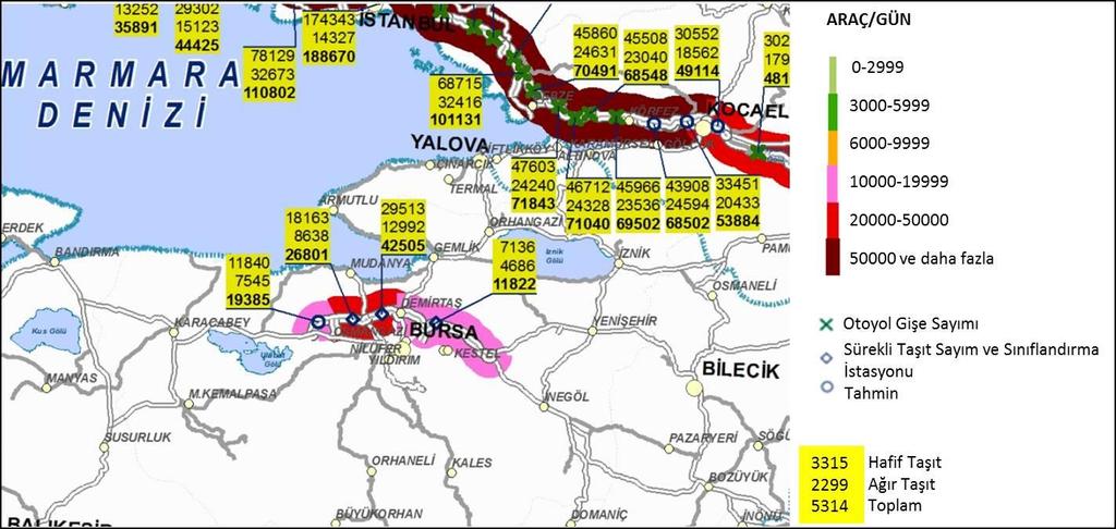 Şekil 11-3: Bursa ilinde ve çevresinde otoyollardaki günlük trafik değerleri (yıllık ortalama), (Kaynak:2014 Otoyollar ve Devlet Karayolları Trafik Akış Haritası, Karayolları Genel Müdürlüğü, Trafik