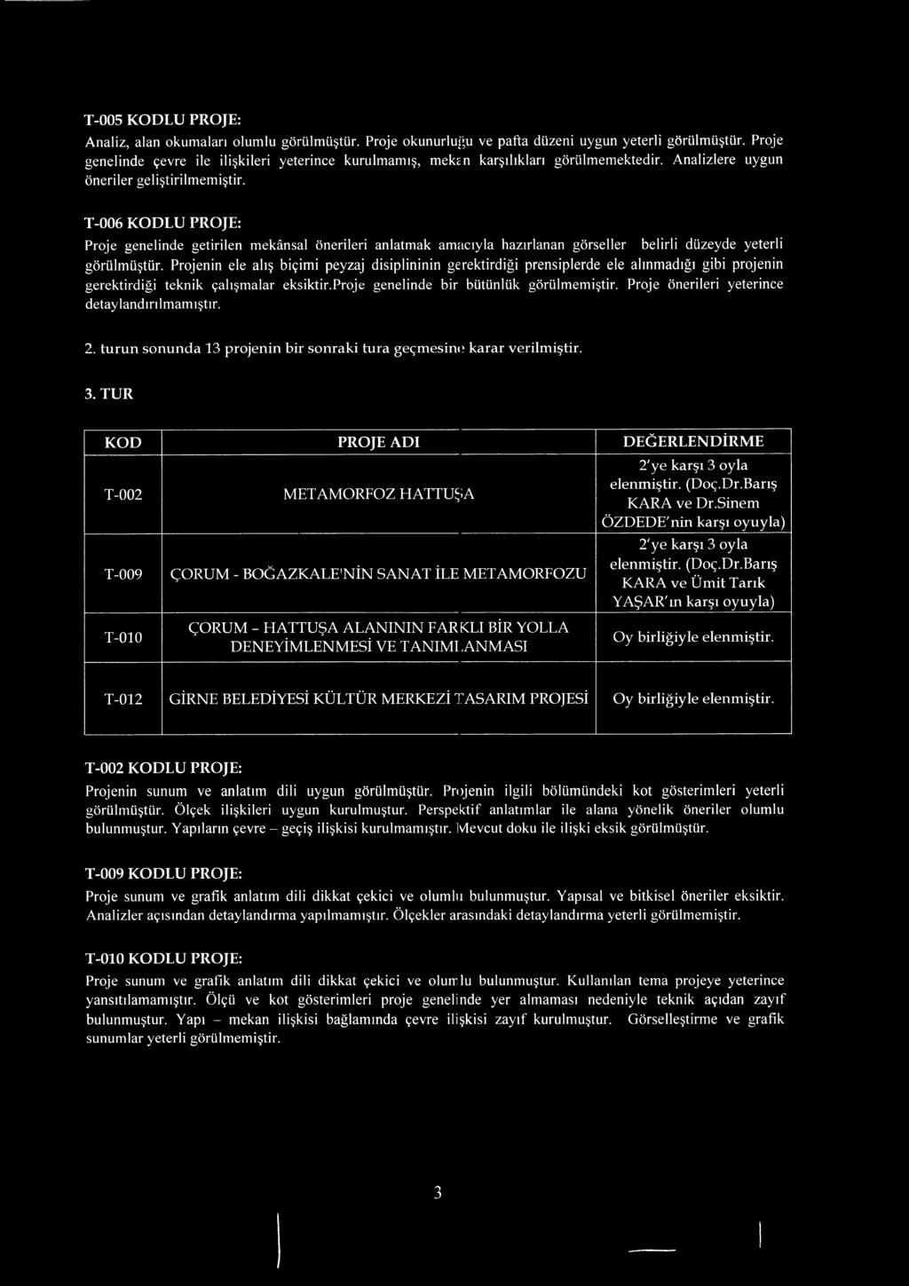 T-006 KODLU PROJE: Proje genelinde getirilen mekânsal önerileri anlatmak amacıyla hazırlanan görseller belirli düzeyde yeterli görülmüştür.