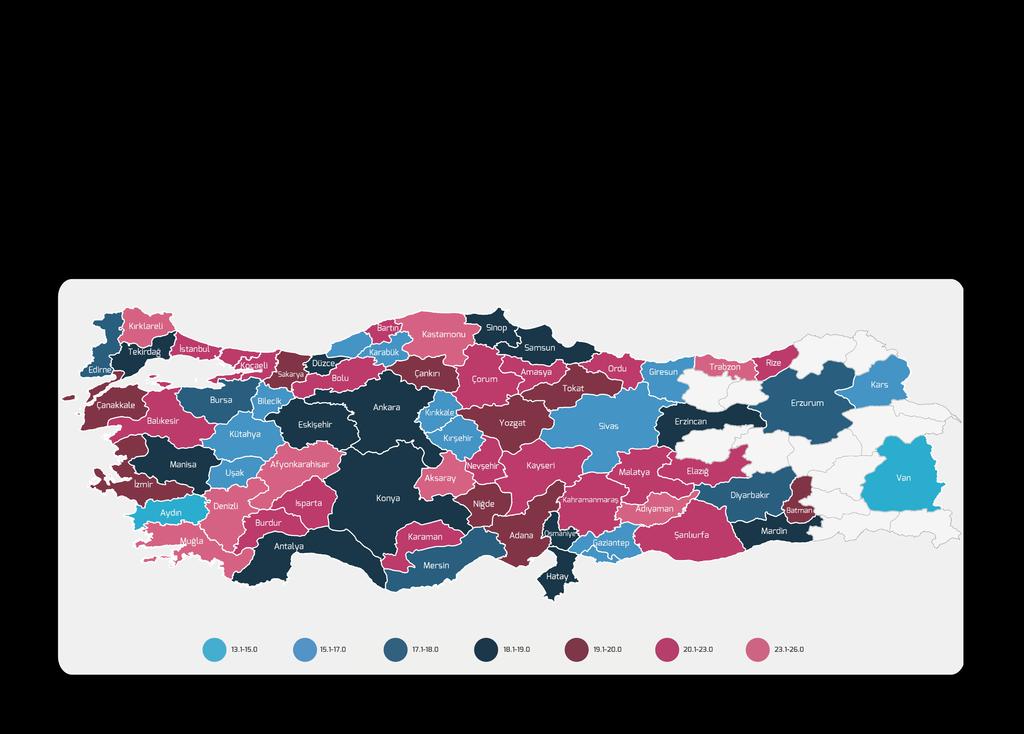 REIDIN EMLAKENDEKS AMORTİSMAN SÜRELERİ (YIL) REIDIN Amortisman Süresi (Yatırım Geri Dönüş Süresi), ilgili bölgede satın alınan ya da alınacak olan konutların kiraya verilmesi durumunda