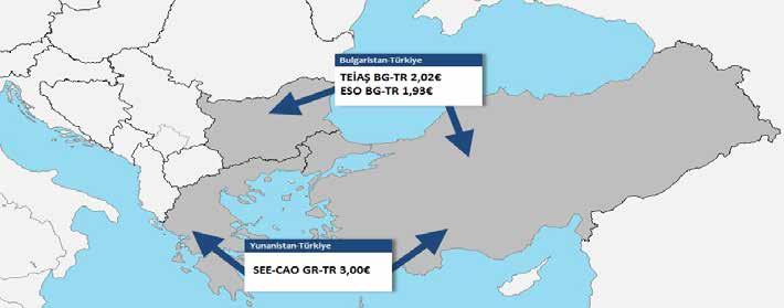 KARŞILANABİLİR GÜÇ / PUANT Ekim ayında karşılanabilir güç seviyesinin günlük ortalaması 48.092 MW olarak belirlenirken, ani puant ortalaması 33.668 MW seviyesinde belirlenmişti.