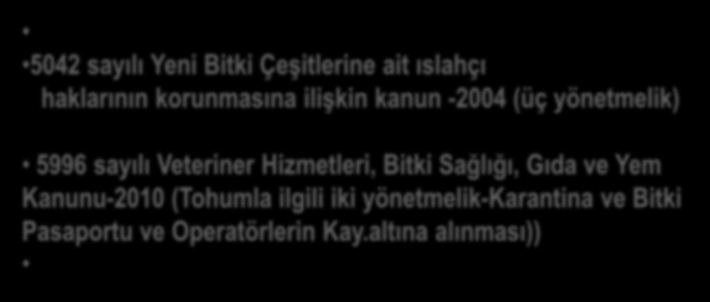 yönetmelik) 5996 sayılı Veteriner Hizmetleri, Bitki Sağlığı,