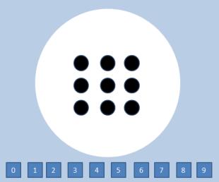 28 TSİT, nokta sayılama-şipşak sayılama (canonic dot counting, CDC), sayı karşılaştırma (symbolic number comparison, SNC) ve Zihinsel sayı doğrusu (mental number line, MNL) olmak üzere üç ayrı alt