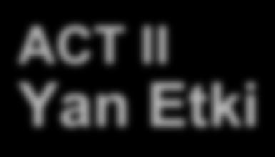 ACT II Yan Etki Event, no.